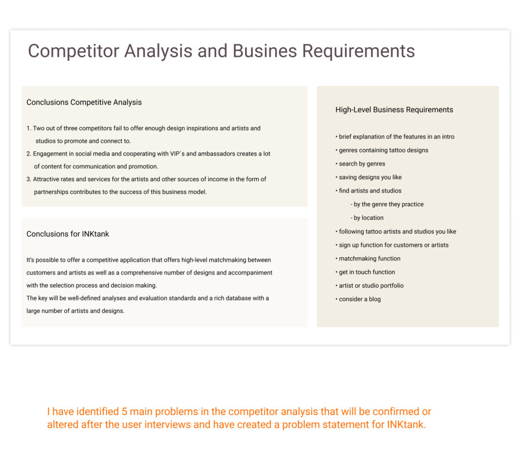 Conclusions from the Competitor analysis of INKtank