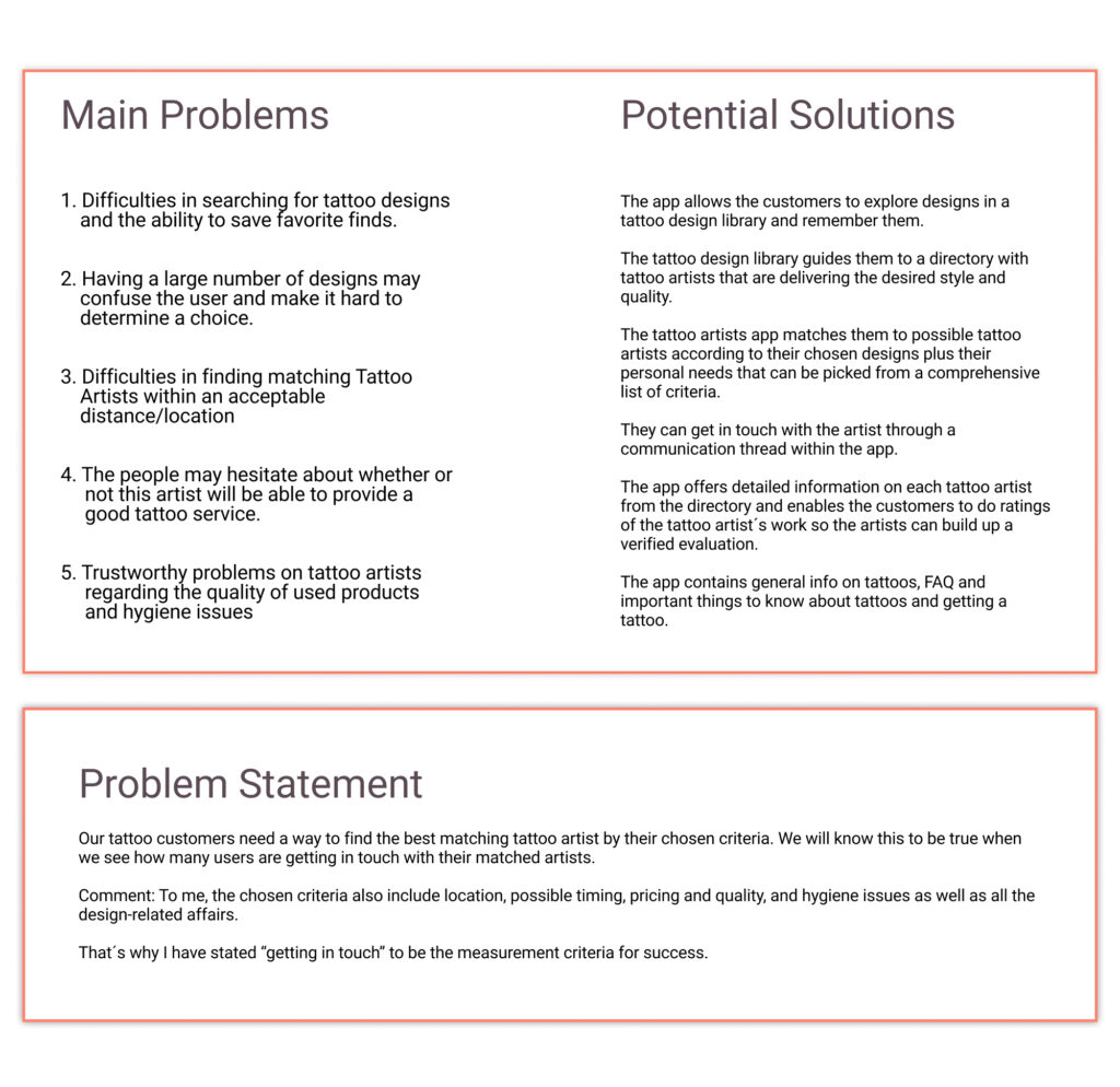 Problems and solutions
Problem statement